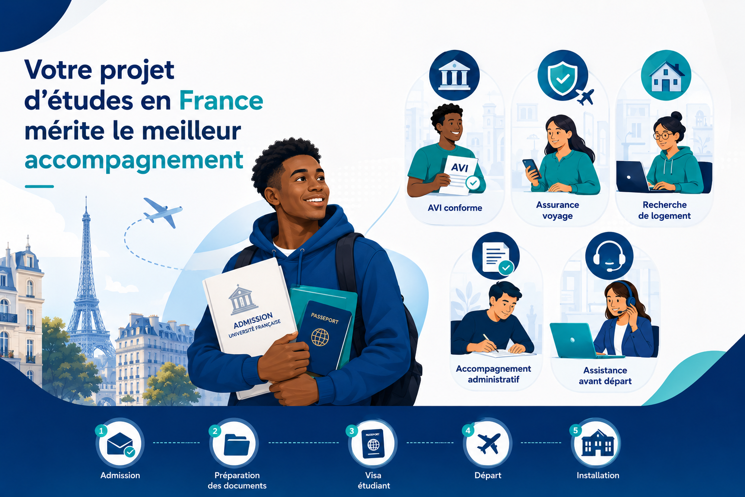 Entre le rêve d’étudier à l'étranger et la réalité du visa : pourquoi choisir Cautionis ?